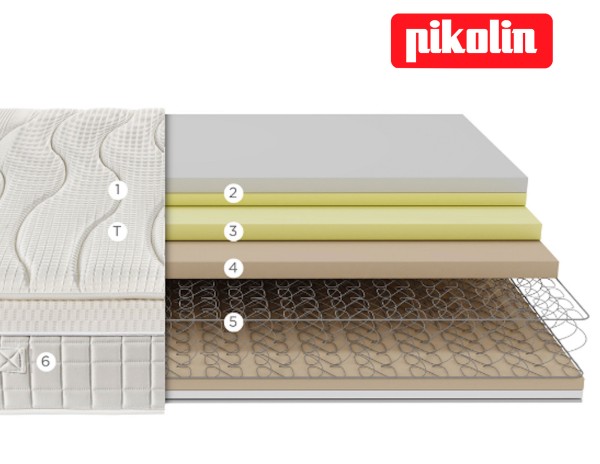 COLCHÓN DE MUELLES NORMABLOCK MOD. PIKOLIN HOTEL 75 ANIVERSARIO